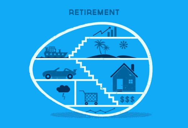 Investment Risk Profile - Simplified Pinoy Style Investment Risk Profile - Simplified Pinoy Style